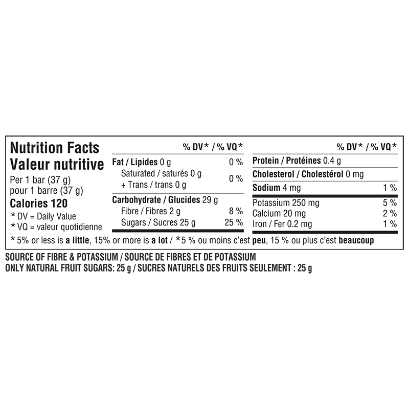 Nutrition informations