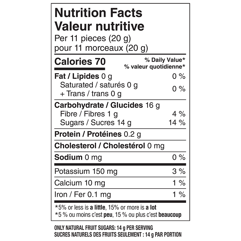 Nutrition informations