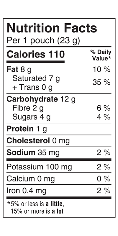 Nutrition informations