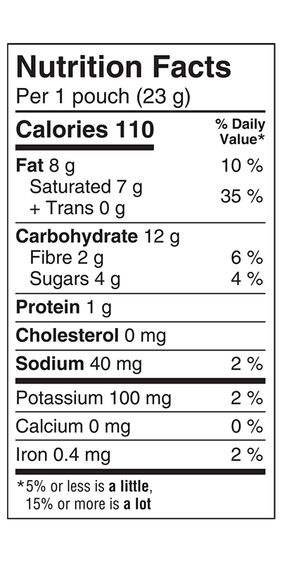 Nutrition informations