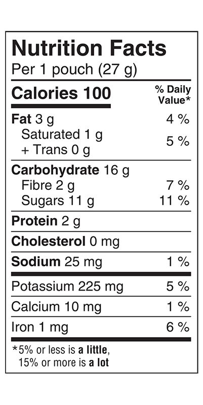 Nutrition informations