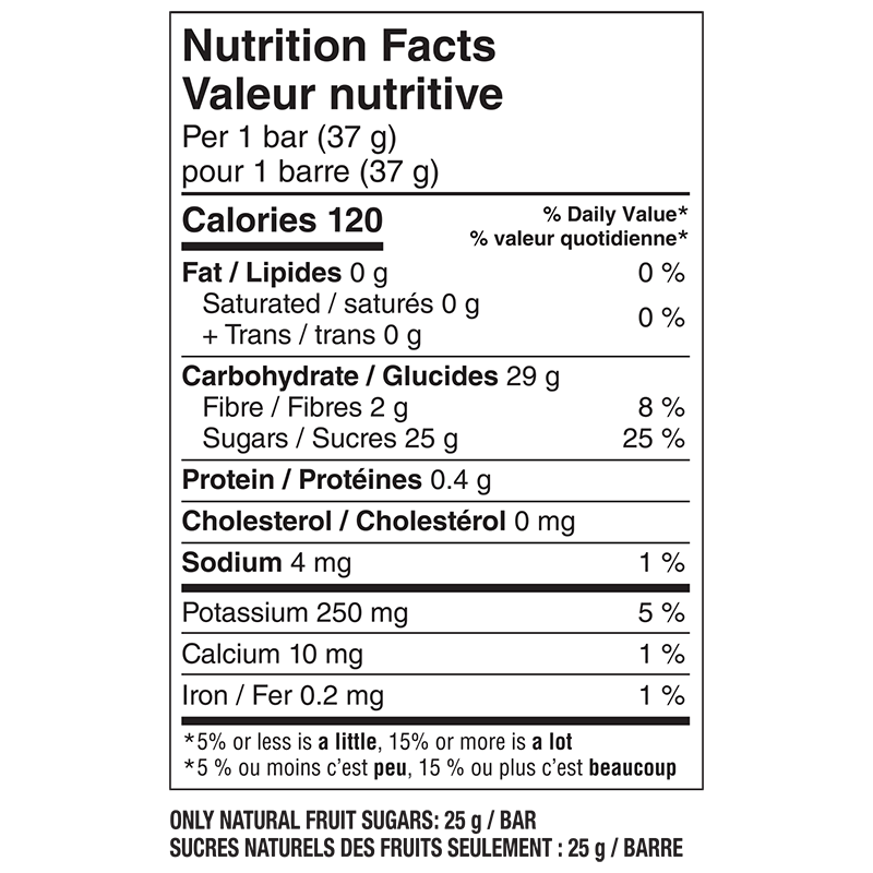 Nutrition informations