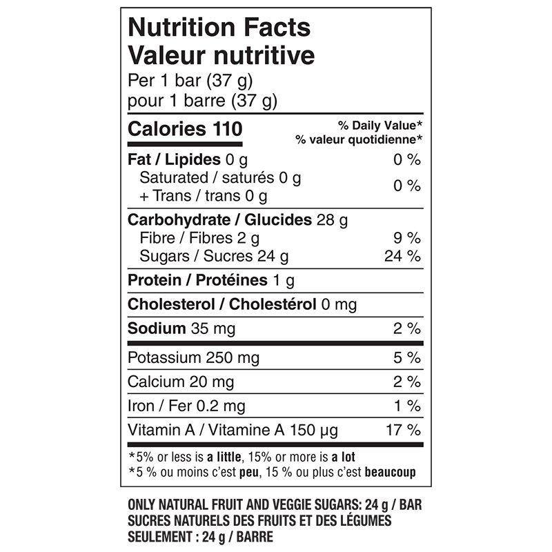 Nutrition informations