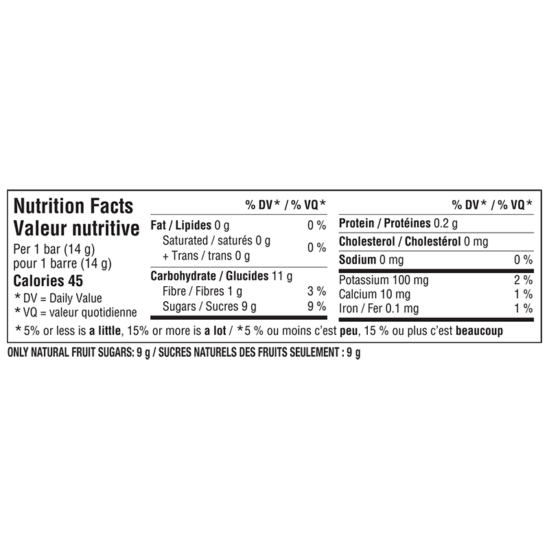 Nutrition informations