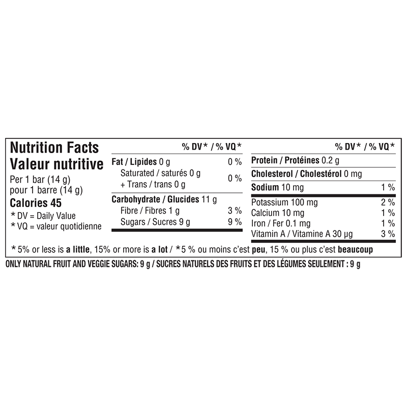 Informations nutritionnelles